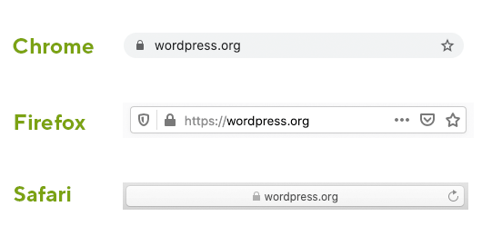 An SSL enabled website shown in three different web browser address bars